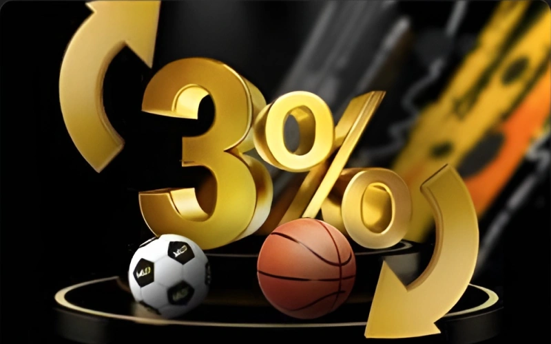 Fully verify your Melbet account for lost bet cashback.