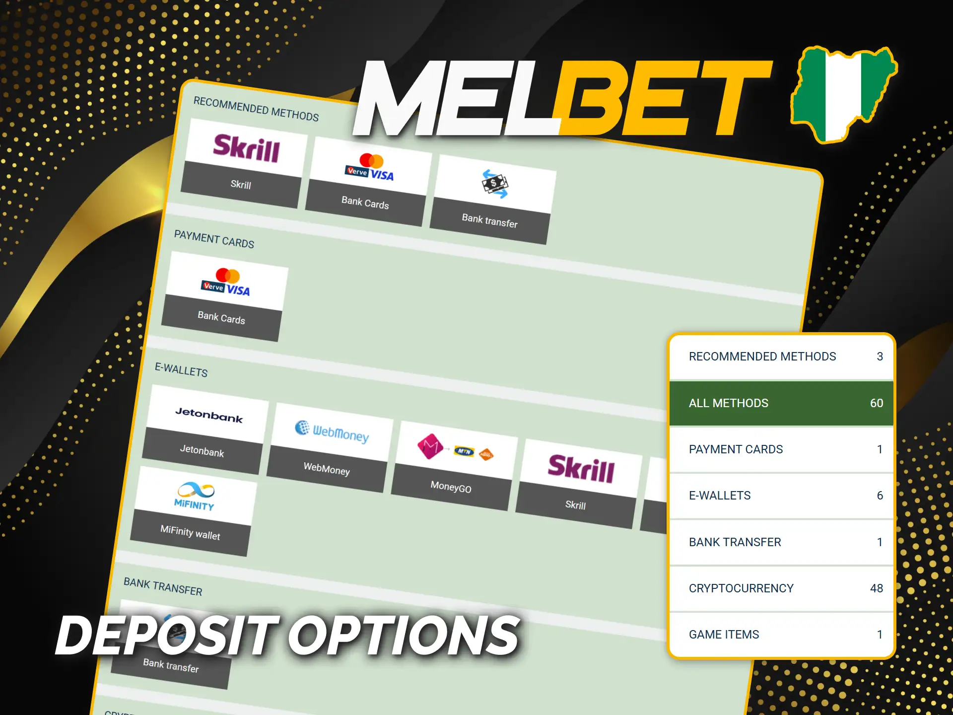 Explore Melbet Nigeria popular online payment solutions for deposits.