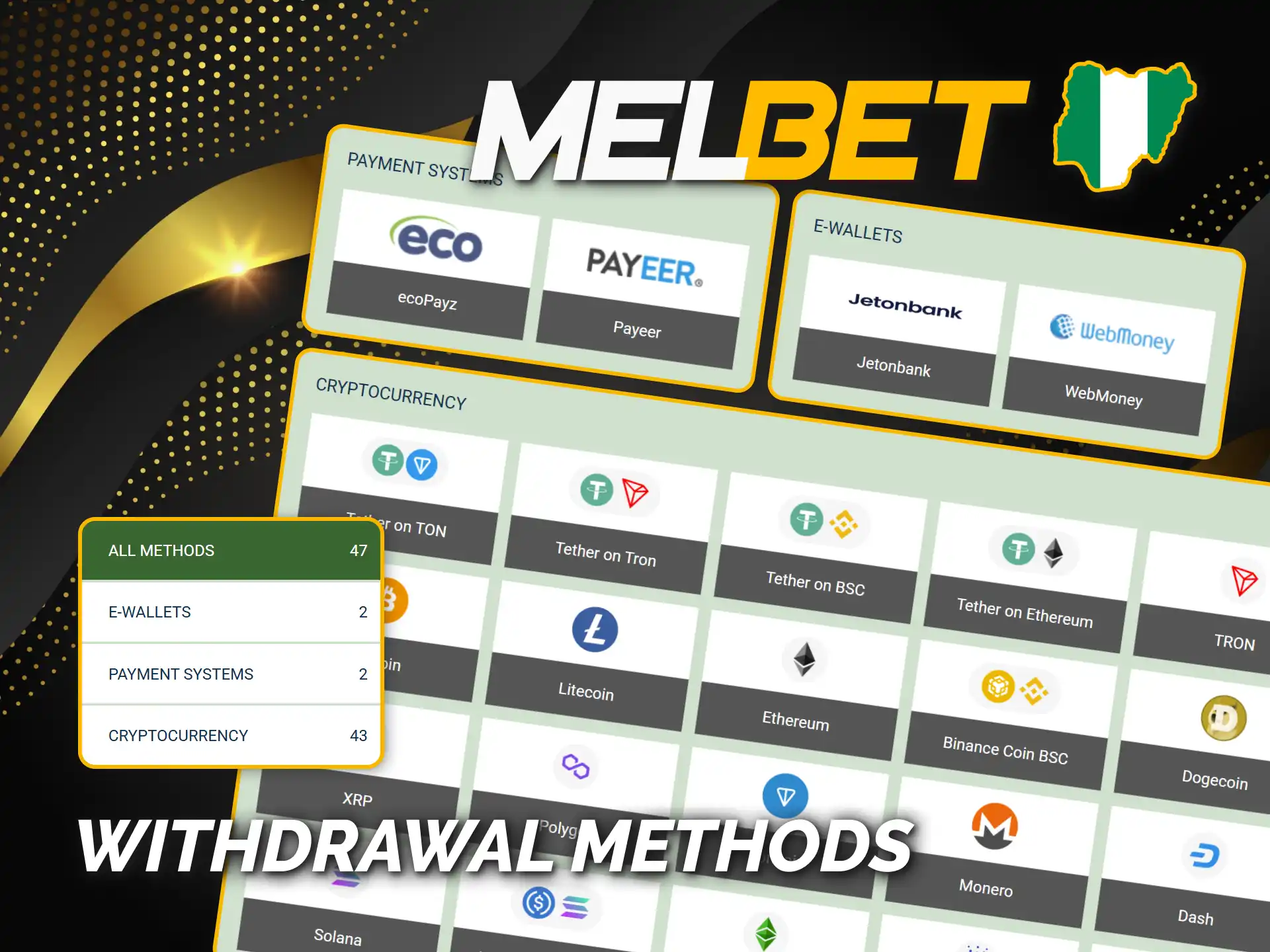 At Melbet, choose a convenient withdrawal option for Nigerian players.