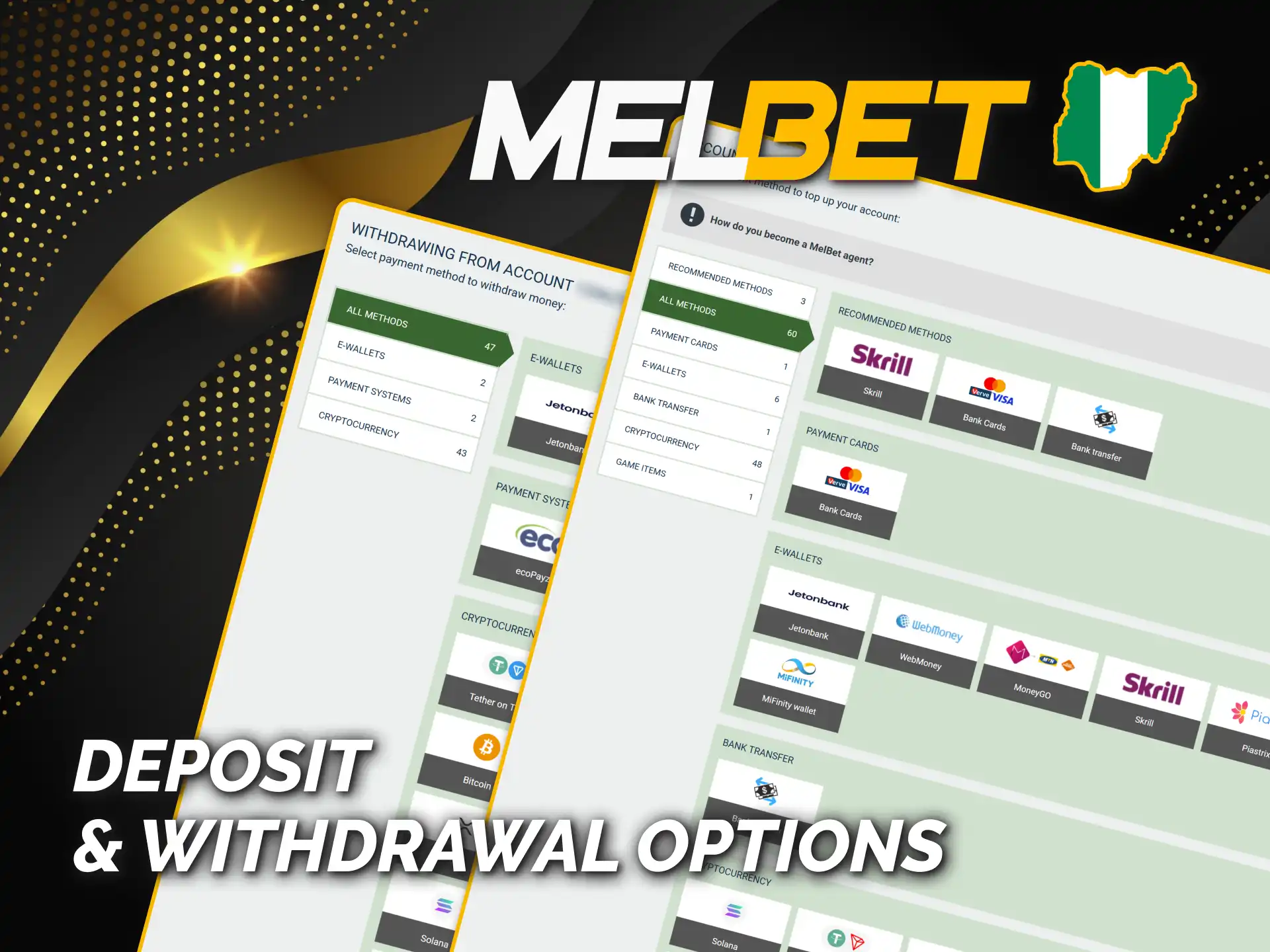 Discover a wide variety of Melbet Nigeria official payment options.